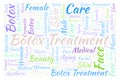 Botox treatment horizontal word cloud.