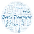 Botox treatment in a shape of circle word cloud. Royalty Free Stock Photo