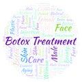 Botox treatment in a shape of circle word cloud. Royalty Free Stock Photo
