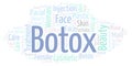 Botox word cloud.