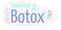 Botox word cloud. Royalty Free Stock Photo