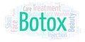 Botox word cloud.