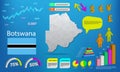 Botswana map info graphics - charts, symbols, elements and icons collection. Detailed botswana map with High quality business