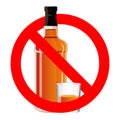 Bottle of alcohol drink and stemware in no allowed sign