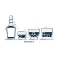 Bottle and glass whiskey line art in flat style. Restaurant alcoholic illustration for celebration design. Design contour element Royalty Free Stock Photo