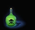 Bottle with green liquid and the poison sign