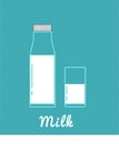 Bottle of milk and glass of milk.