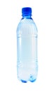 Bottle of mineral water.