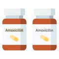 Bottle of pills, amoxicillin