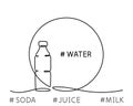 Bottle of Water sketch. Continuous one simple line drawing. Plastic waste, Fresh Soda or Drink Water, Bottle for liquid