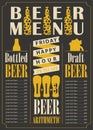Bottled and draft beer with price list