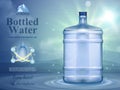 Bottled Water Advertising Composition