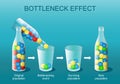 Bottleneck effect. Natural selection