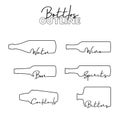 Bottles shape with drink name