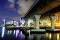 Bottom view of viaduct in city