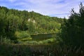 Bottomless karst lake