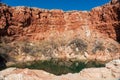 Bottomless Lakes State Park in New Mexico