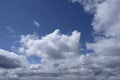 the boundless expanse of the sky with cumulus clouds and rays of the sun, moments of daybreak and sunset