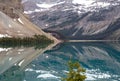 Bow Lake, Banff National Park, Rocky Mountains, Canada Royalty Free Stock Photo