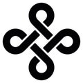 Bowen knot and endless loop sign