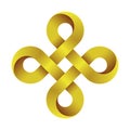 Bowen knot sign made of intertwined gold mobius stripe. Command key symbol