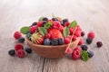 Bowl of berries fruits Royalty Free Stock Photo