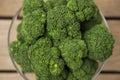 Bowl of Broccoli Royalty Free Stock Photo