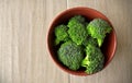 Bowl of Broccoli Royalty Free Stock Photo