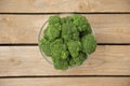 Bowl of Broccoli Royalty Free Stock Photo