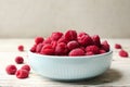 Bowl of delicious fresh ripe raspberries on white wooden table, space for Royalty Free Stock Photo