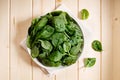 Bowl of fresh spinach on wooden background