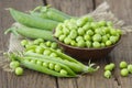 A bowl full of green peas Royalty Free Stock Photo