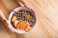 Bowl of granola with yogurt, peach slices and bluberry