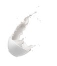 Bowl of milk splash