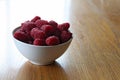 Bowl of Red Raspberries Royalty Free Stock Photo