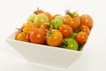 Bowl of Ripening tomatoes
