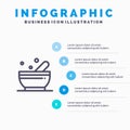 Bowl, Soup, Science Line icon with 5 steps presentation infographics Background