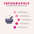 Bowl, Soup, Science Solid Icon Infographics 5 Steps Presentation Background
