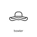 Bowler icon from Clothes collection.