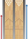 Bowling Lane Chart