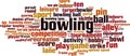 Bowling word cloud