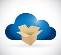 Box and cloud storage concept illustration Royalty Free Stock Photo