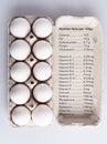 Box with eggs