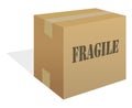 Box fragile