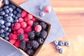 Box of Fresh Seasonal Autumn Berries Royalty Free Stock Photo