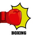 Boxing design