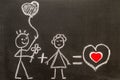 Boy and girl on chalkboard. Sweet love. Creative love.