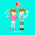 boy and girl have a toothache, dental care concept Royalty Free Stock Photo