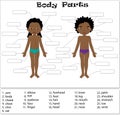 Boy and girl unclothed. Body parts, anatomy