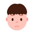 Boy head emoji with facial emotions, avatar character, man sorrowful face with different male emotions concept. flat